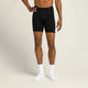 Short Wilson Compression