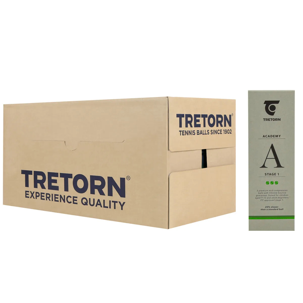Scatola da 40 Tubetti da 3 Palline Tretorn Academy Green