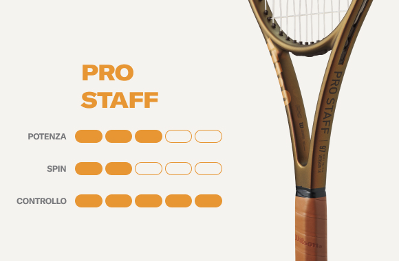 Wilson prostaff